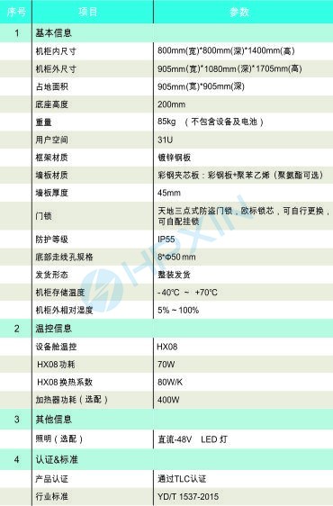 1533106392826021.jpg 機(jī)柜畫冊2018-2轉(zhuǎn)曲.jpg